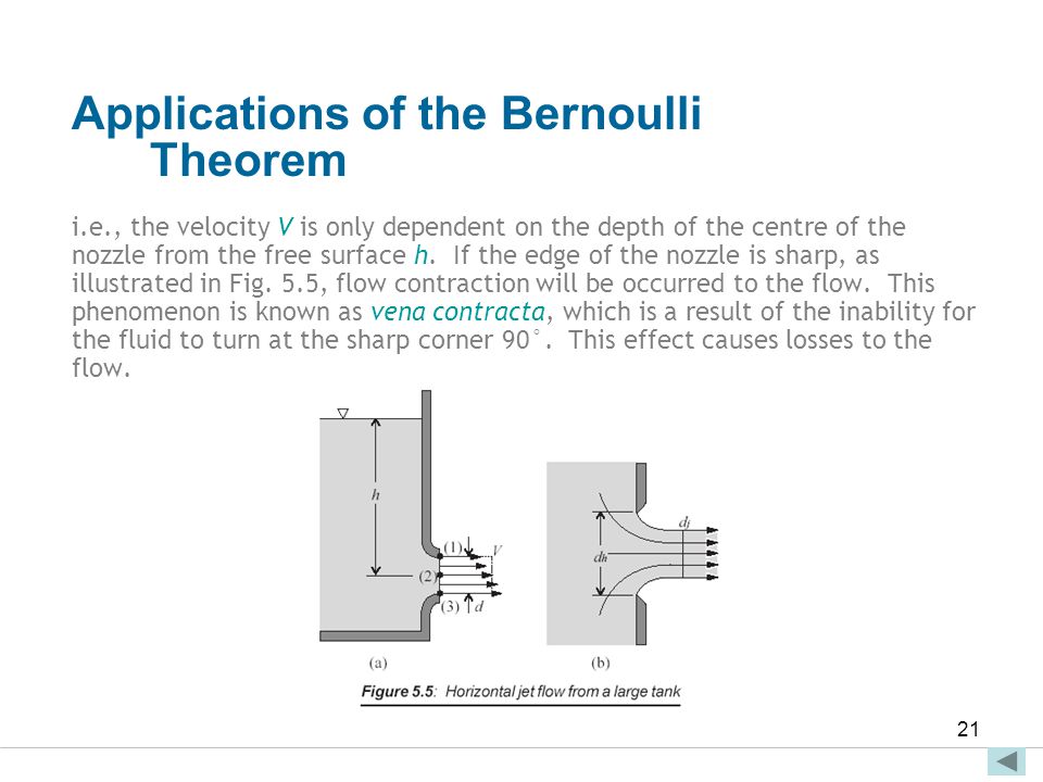 bernoullis theorem derivation